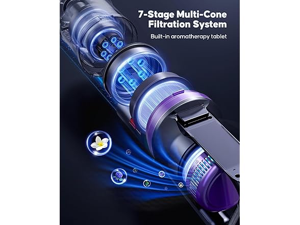 Powerffy Cordless Vacuum Cleaner