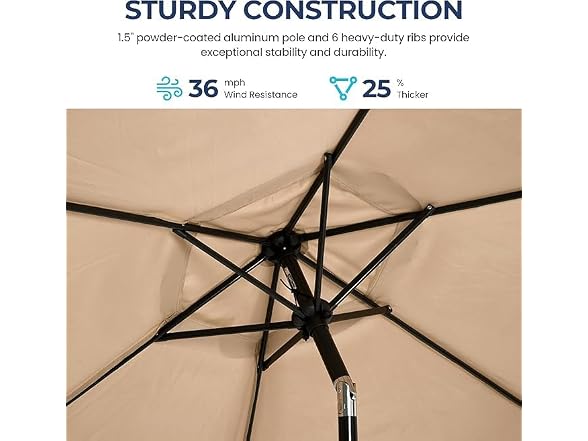 Wisteria Lane Outdoor Patio Umbrella - Gallery 6
