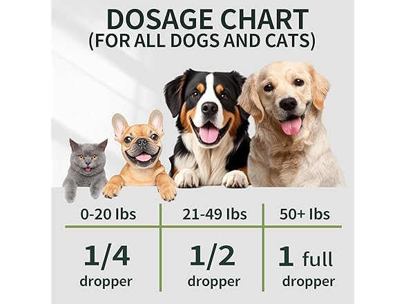 Fuzzycare Dog Dental Powder& Cats