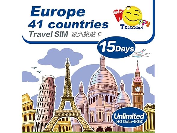 Happy Europe Unlimted Data Sim Card