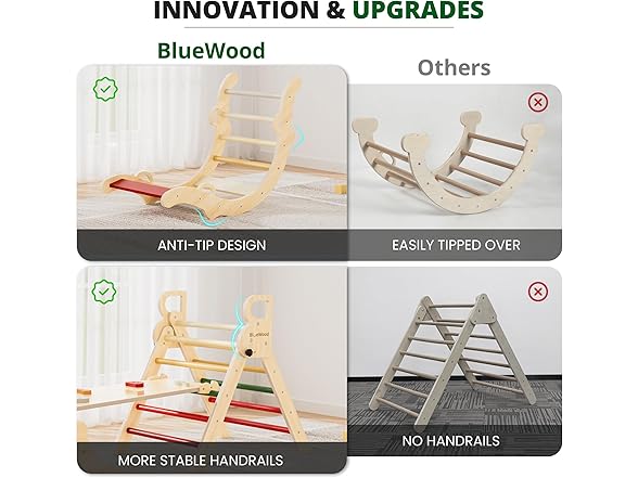 BlueWood Pikler Triangle Play Set