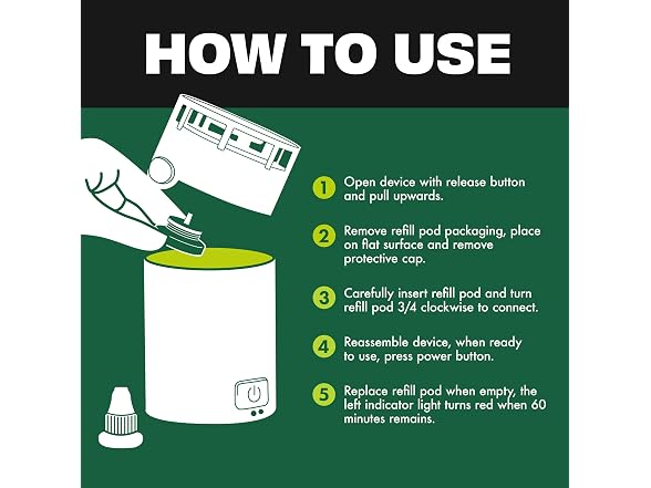 STEM Zone Mosquito Repellent Device