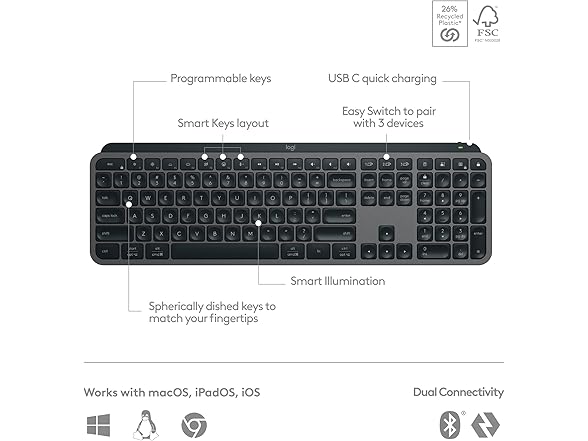 Logitech MX Keys S Wireless Keyboard