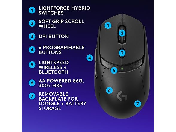 Logitech G309 Lightspeed Wireless Gaming Mouse