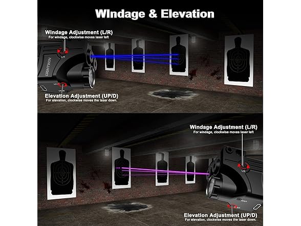 LIGHTWIN 3 in1 Laser Light Combo