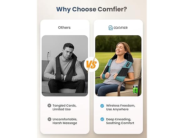 COMFIER Cordless Neck Massager