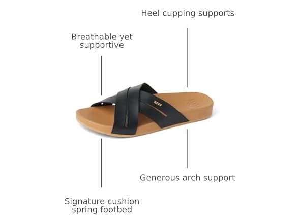 REEF Cushion Spring Bloom Womens Fashion Slide Sandal