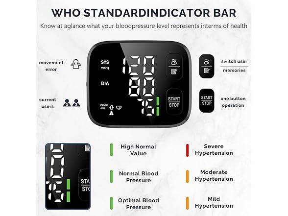 Blood Pressure Wrist Monitor