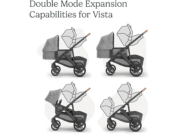 UPPAbaby Car Seat Adapter for Maxi-Cosi