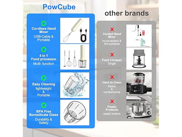 Handheld Mixer Electric Whisk