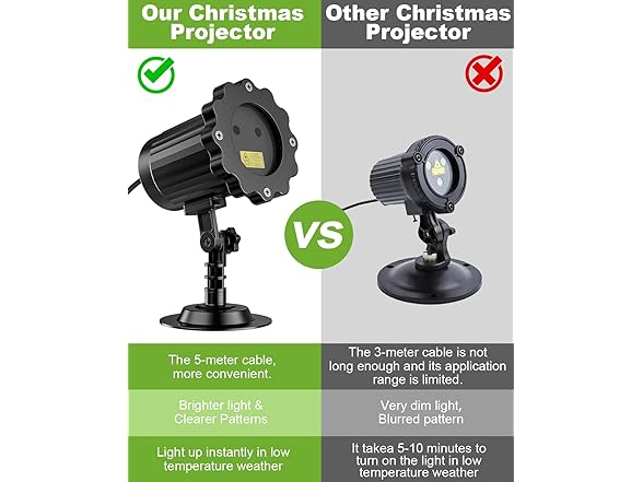 ECOHDT Brighter Laser Christmas Decorations