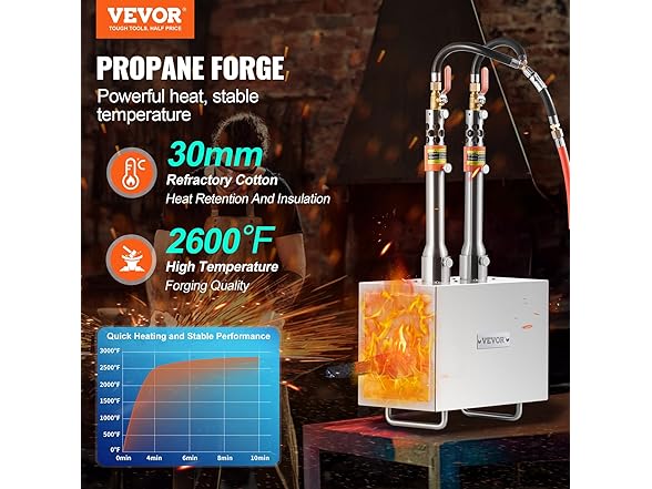 VEVOR Portable Dual Burner Propane Forge