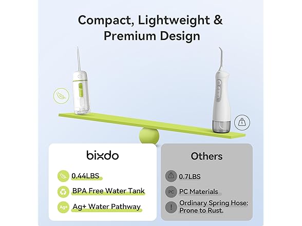 bixdo Travel Water Flosser