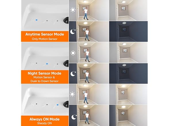 Bairth Motion Sensor Ceiling Light - Gallery 5