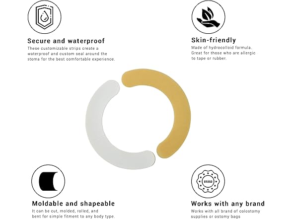 Ostomy Supplies, Elastic Barrier Strips