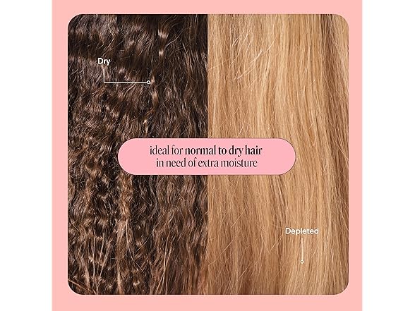 Monday Giftset - Moisture 12oz Shampoo & Conditioner Set