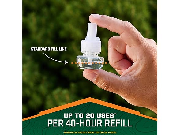 Repel Realm Zone Mosquito Repellent Device