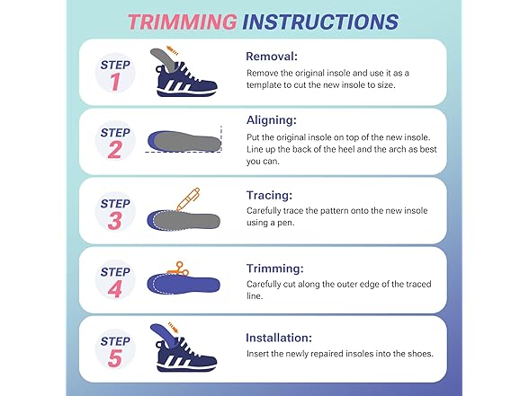 XKC Plantar Fasciitis Orthotic Insole