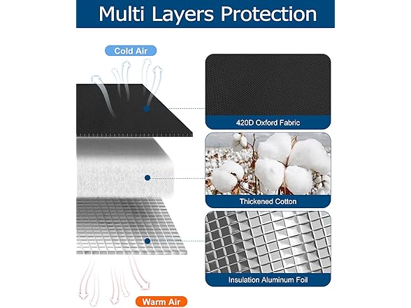 Actgan Outdoor Faucet Covers for Winter