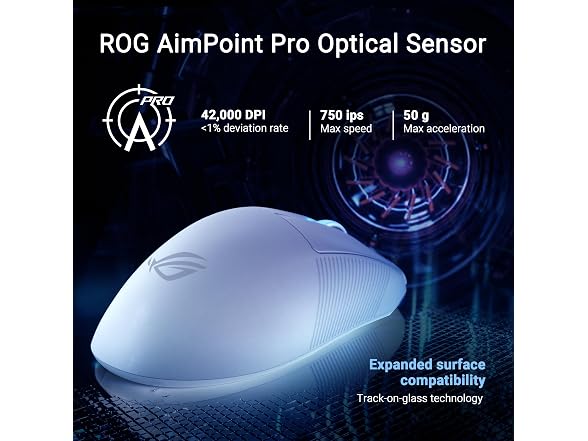 ASUS ROG Keris II Ace Wireless Gaming Mouse