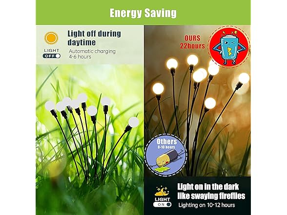 flumy 8 Pack Solar Garden Lights