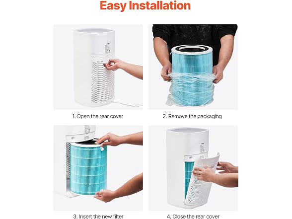 3-in-1 Compact & Lightweight Replacement Filter
