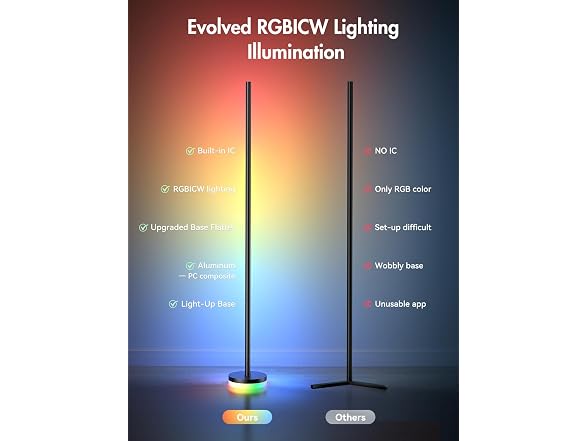 OIYN Corner Floor Lamp 2-Pack RGBICW