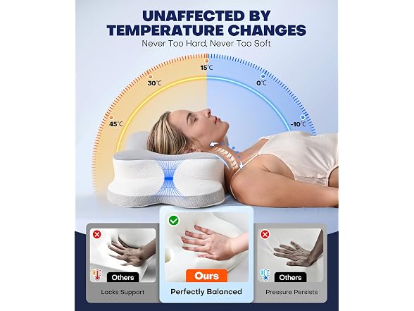 CloudCoz Ultra Pain Relief Cervical Neck