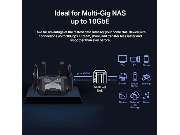 TP-Link AXE16000 Quad-Band WiFi 6E Router