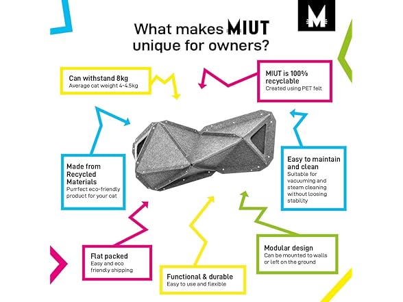 MIUT Large Climber Cat Furniture Wall Mounted Shelves