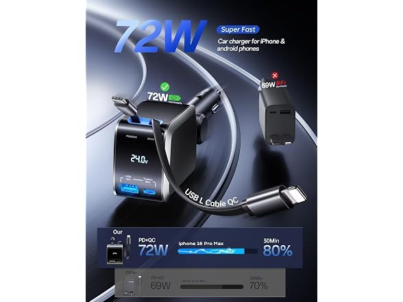 EWITGO Retractable Car Charger - Gallery 3