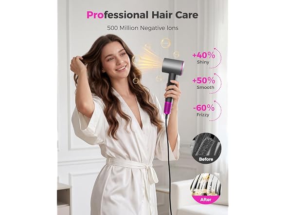 BYZEEYA High-Speed Ionic Hair Dryer