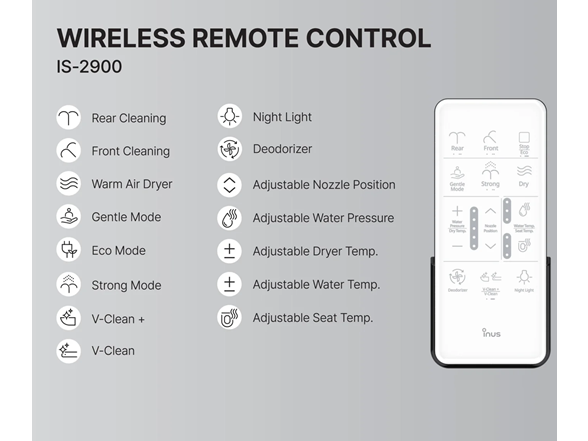 IS-2900 Electronic Bidet - V-Clean+ & Deodorizer