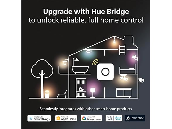 Philips Hue Outdoor 16-Foot Smart LED Light Strip, 2 Pack