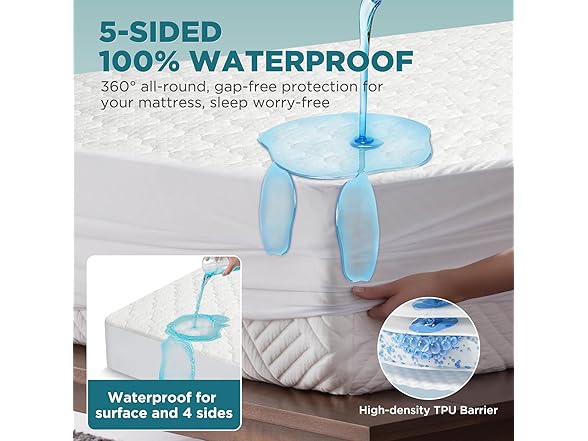 WANALIT Quilted Bamboo Rayon Mattress Cover