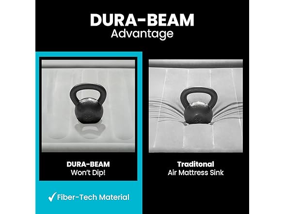 Intex Dura-Beam Standard Series Pillow Rest Raised Airbed
