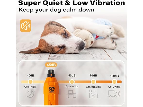 Casfuy B0BBL7DQNV dog nail grinder