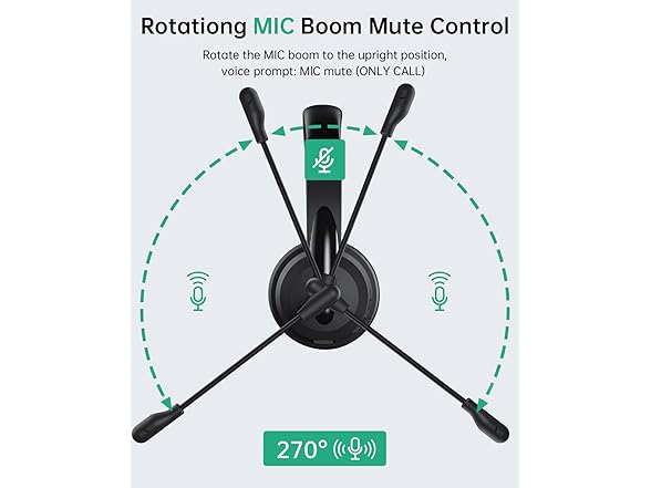 Masajoy Wireless Headset with Mic