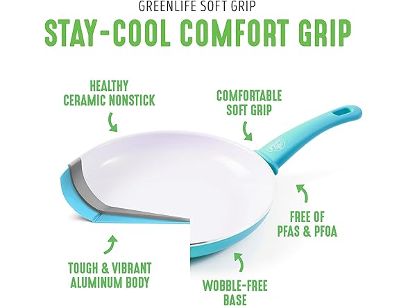 GreenLife Non Stick Fry Pan Set (7" & 10")