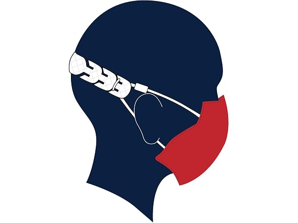 Choose Safety 2 Face Masks With Mask