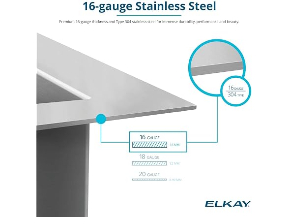 Elkay Crosstown 16 G SS Equal Double Bowl Sink Kit w Faucet