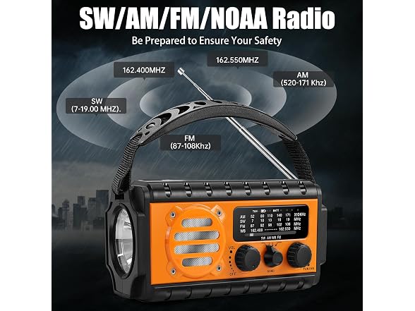 QAUYYW 20000mAh Solar Crank Radio