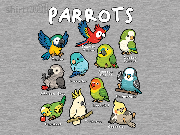 Parrots of the World