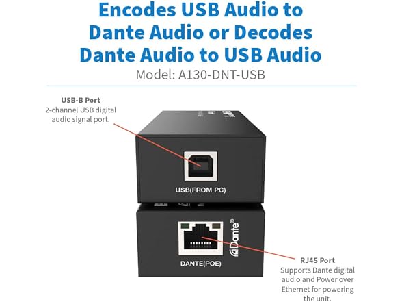 Eaton Tripp Lite Series Dante 2-Channel USB Audio Encoder/Decoder