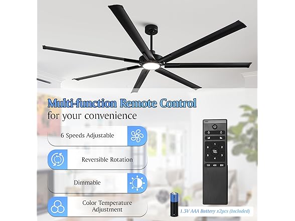 Parrot Uncle F8002BK-PU 100 Inch 100" Ceiling Fan