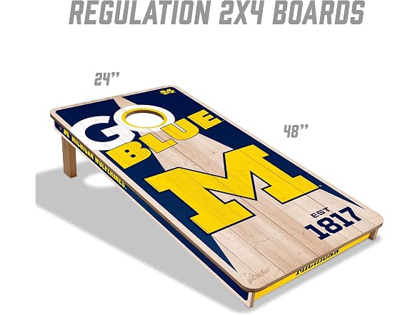 YouTheFan NCAA Michigan Wolverines 2’ x