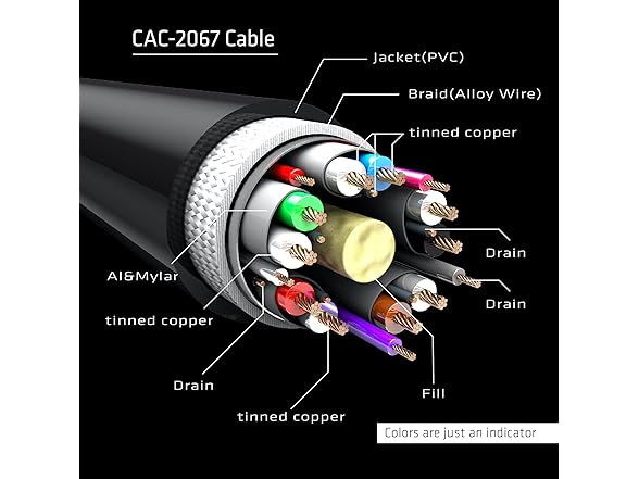 Club3D DisplayPort to DisplayPort 1.4/Hbr3 M/M Cable
