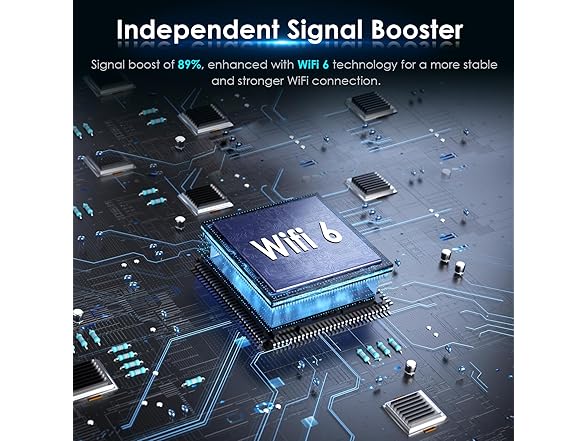ZMISDRI 2025 AX1800 WiFi Extender Signal Booster
