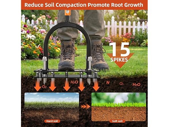 GAINO Manual Lawn Aerator Tool 15 Spikes
