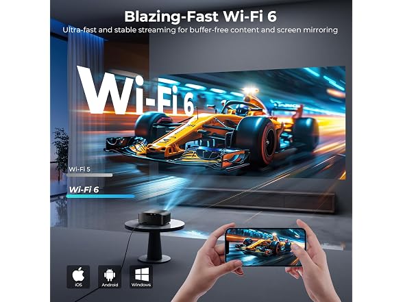 GOODEE Smart Projector with WiFi and Bluetooth